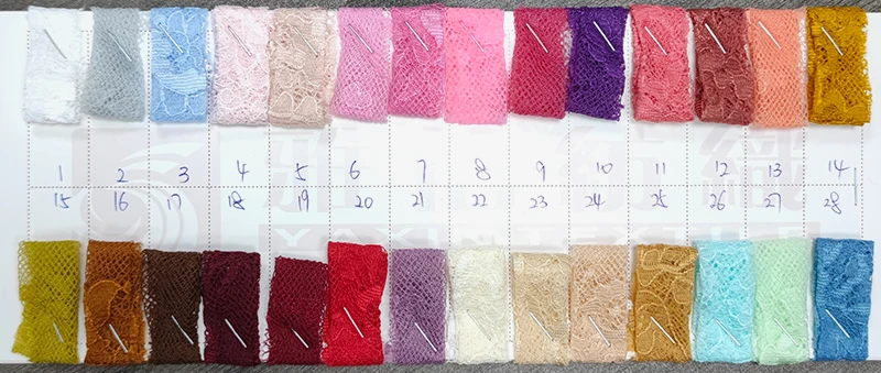 YX1205 New Austrian Tulle Lace Fabric 2026 White 10 Yards Embroidery High-Quality Eyelash Design Lace Fabric Textiles - 图片 6