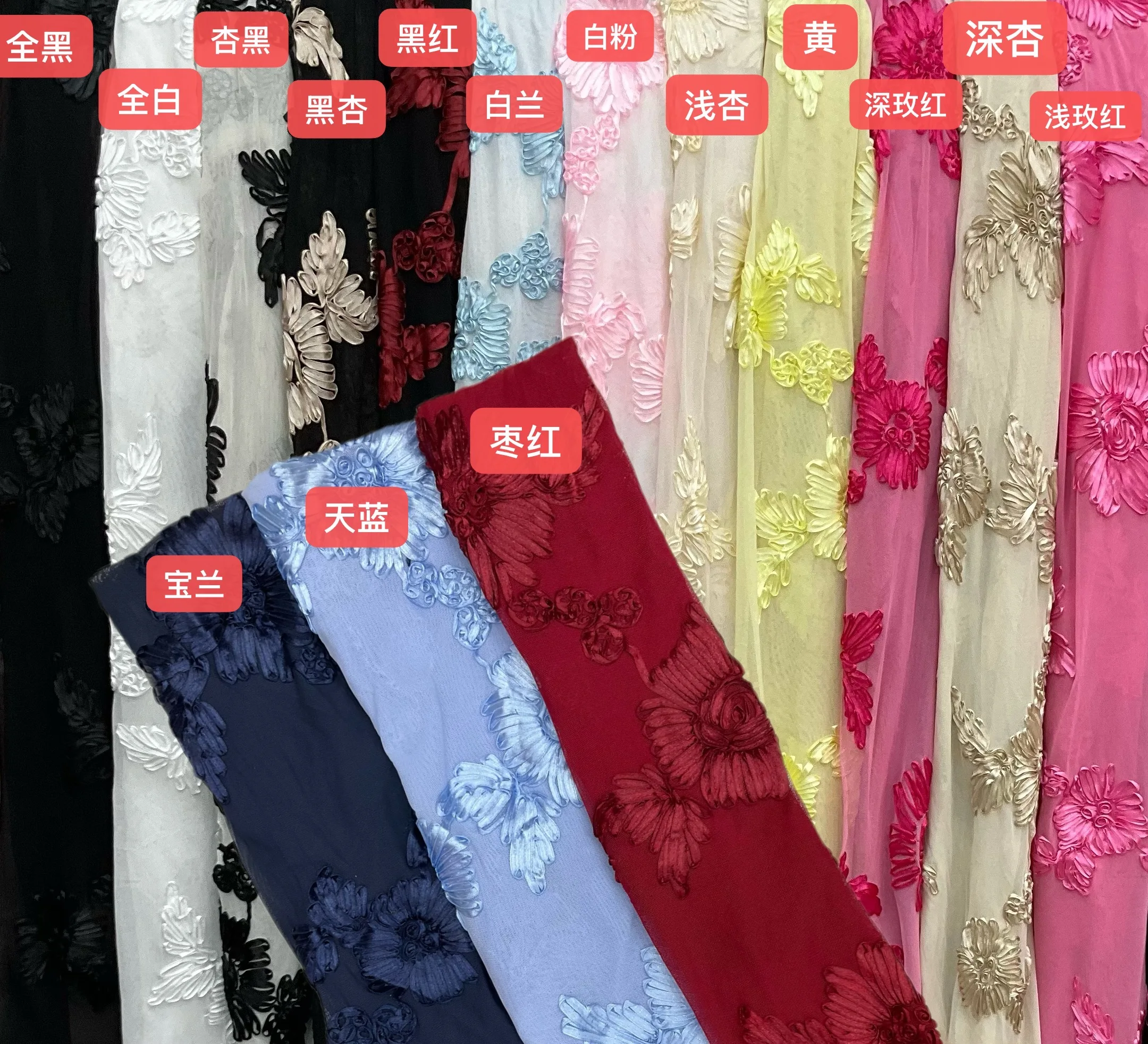 YX536-1 2026 Hot Sale New Trend 3D Stereo Flower Embroidery for Women's Tops and Dresses - 图片 3