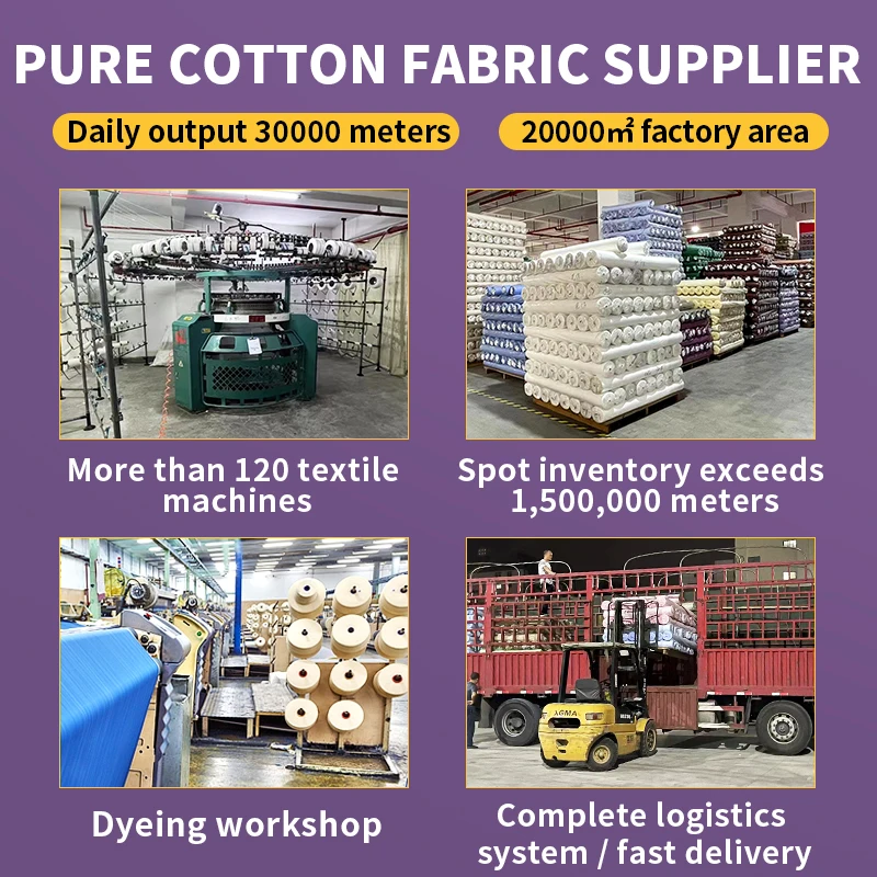 Guangzhou Supplier 400+Colors Woven Plain 100% Cotton Poplin Shirt Fabric for Dresses Clothing Textile - 图片 4