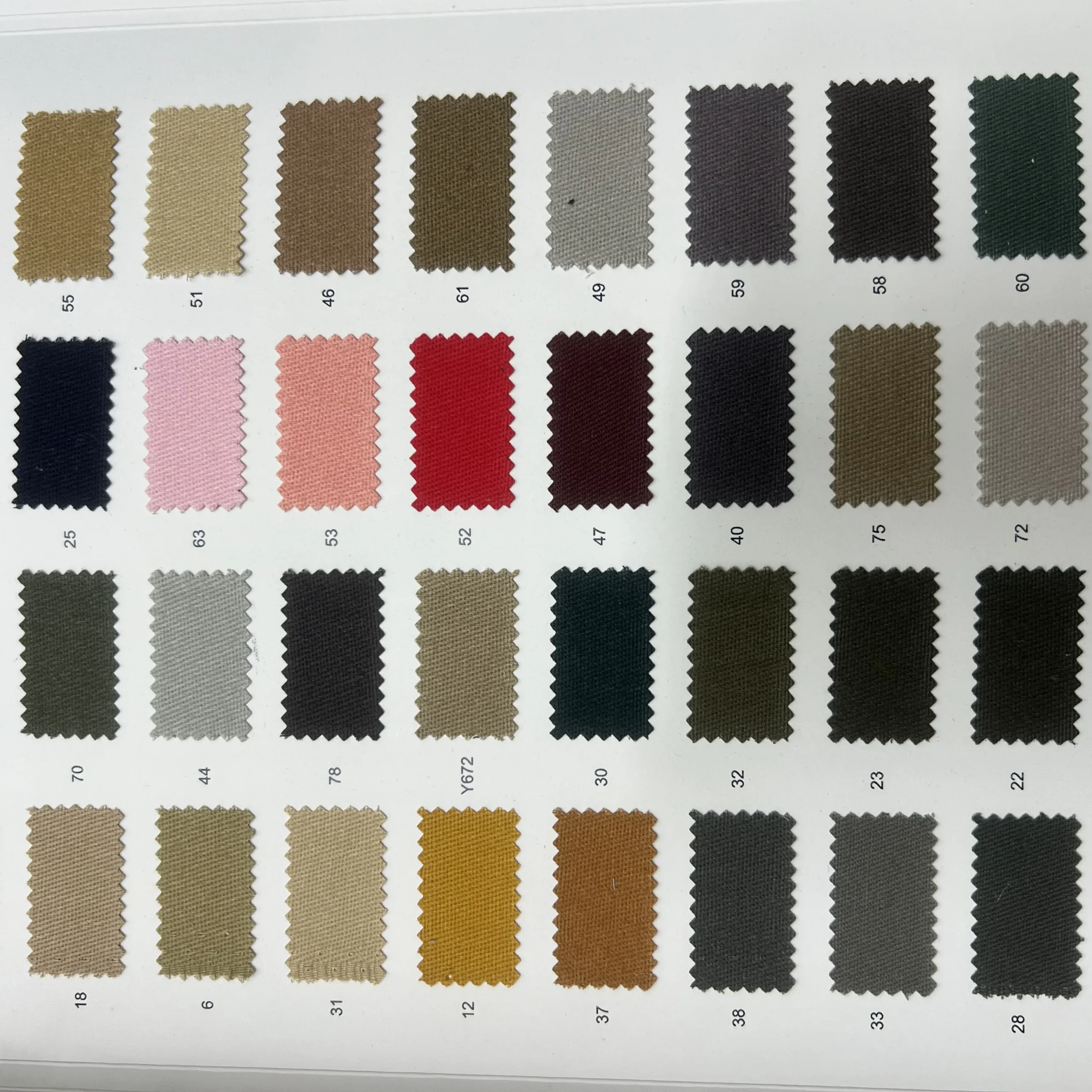 Wholesale 10856 220gsm Khaki Chino Cotton Twill Fabric Textile 100% Cotton Twill Chino Fabric for Man Shirts Clothing